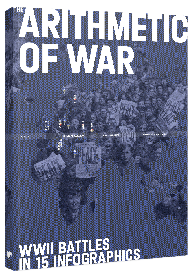 THE ARITHMETIC OF WAR: WWII BATTLES IN 15 INFOGRAPHICS